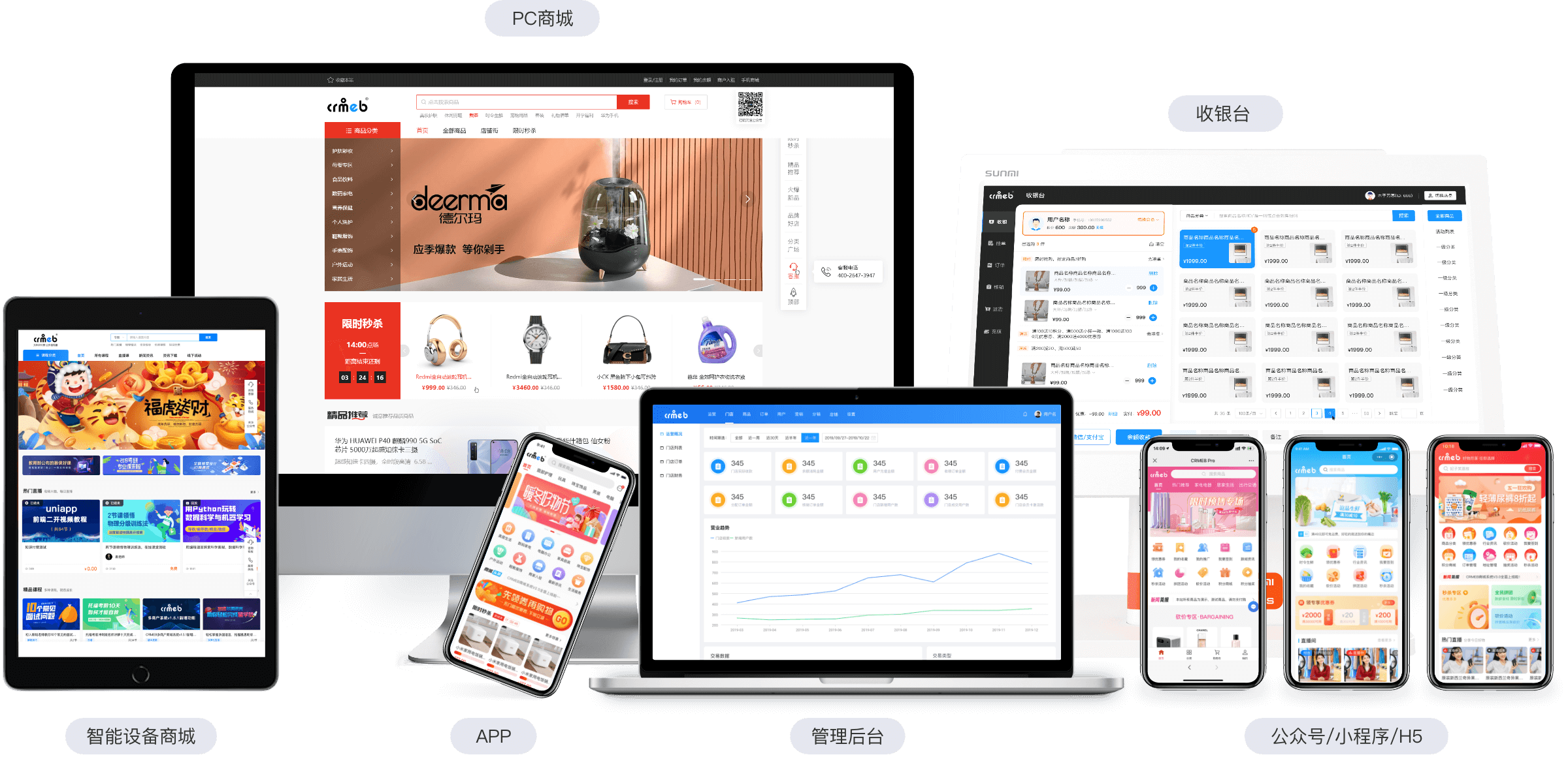 多渠道全終端 極致用戶體驗